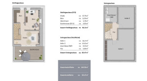 Staffelgeschoss u. Untergeschoss